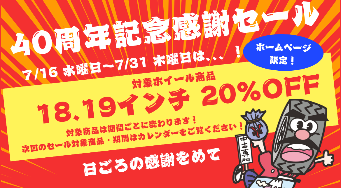 デバイス別画像